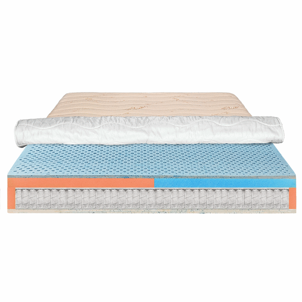 Saltea de pat Ortopedica cu Arcuri Pocket