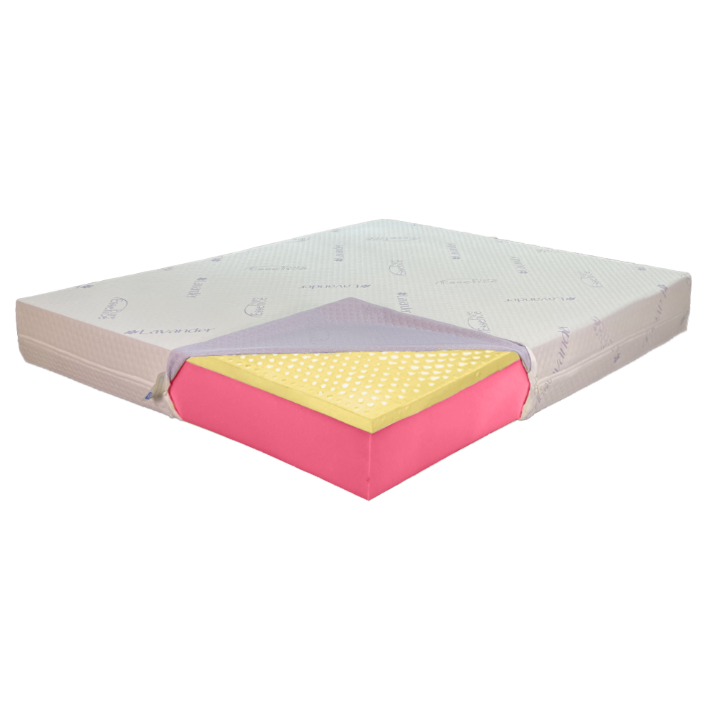 Saltea de pat Ortopedica cu Latex 160x200 - 17+3+1