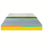 Saltea de pat Ortopedica cu Latex Natural