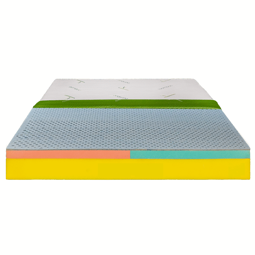 Saltea de pat Ortopedica cu Latex Natural