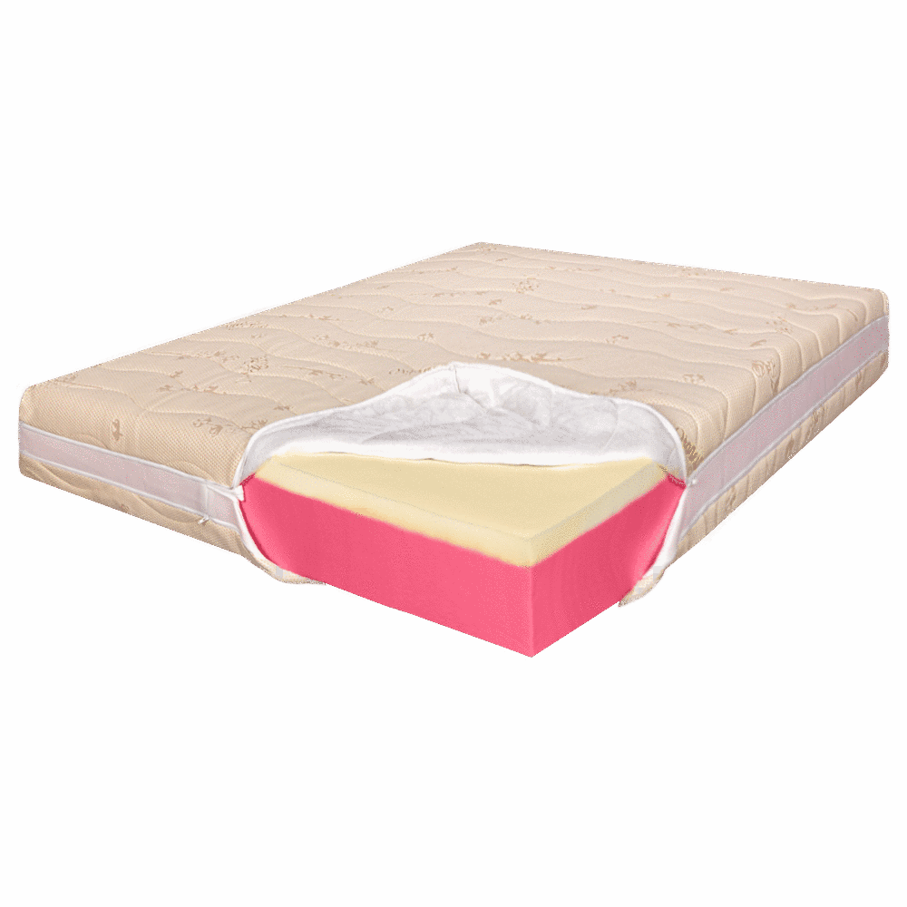 Saltea de pat Ortopedica