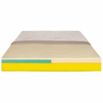 Saltea de pat Ortopedica