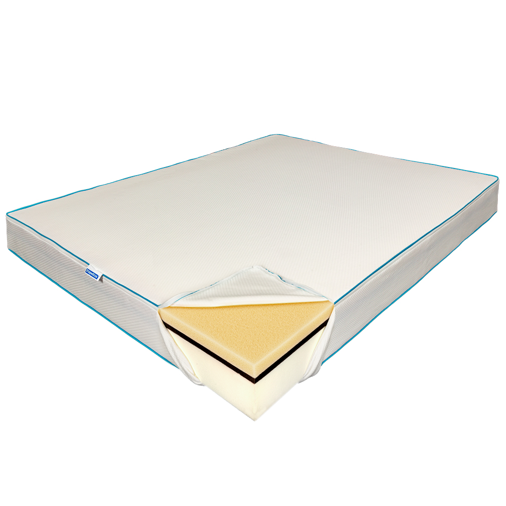 Saltea de pat Ortopedica si Ignifugata