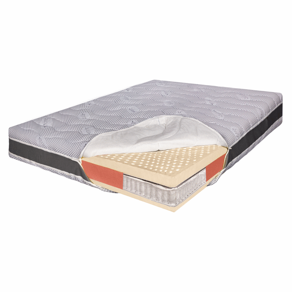 Saltea pat Ortopedica cu Arcuri Pocket